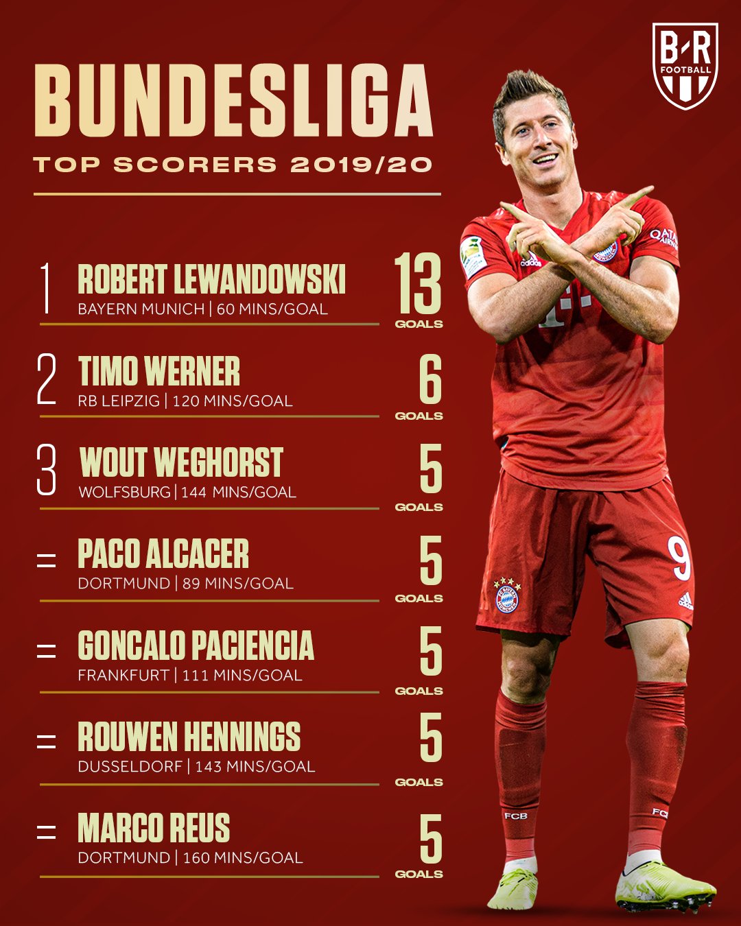 HZN系列 混凝土搅拌站