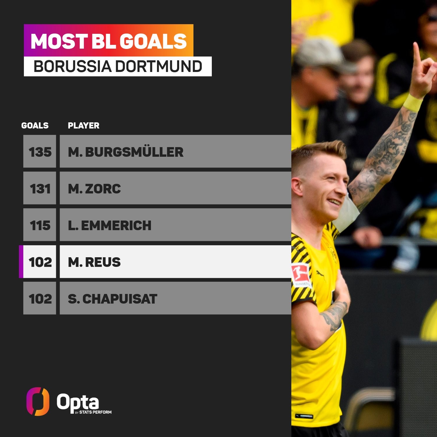 MPG系列立轴搅拌机